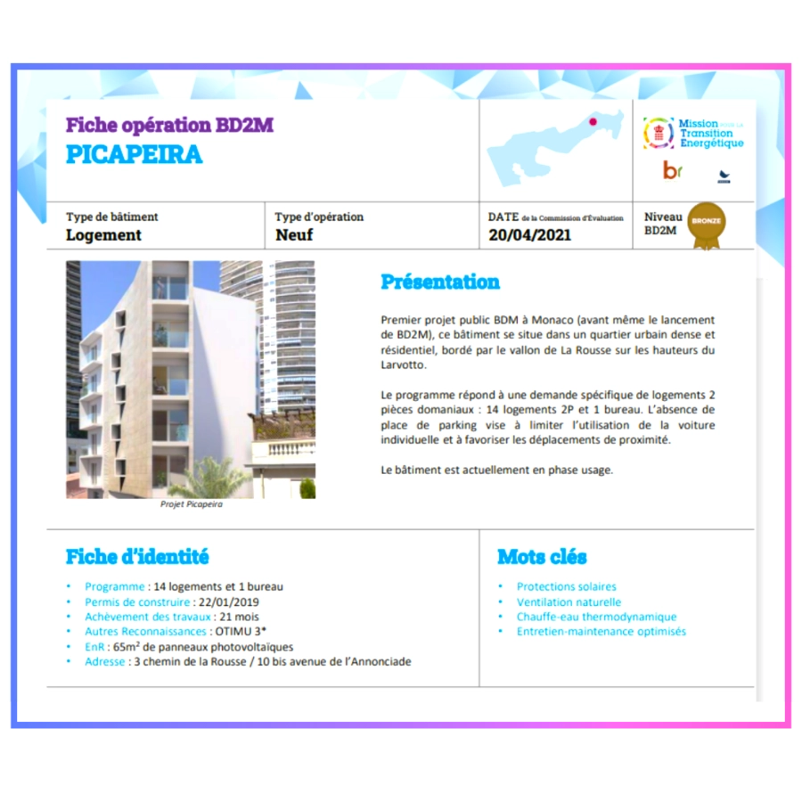Fiche Picapeira