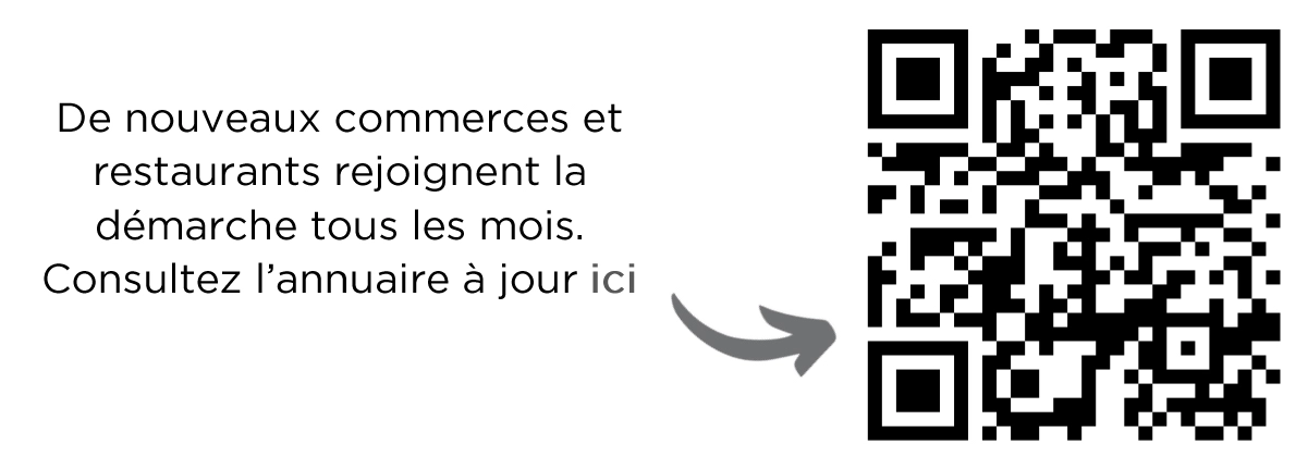 QR Code qui renvoie à l'annuaire