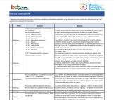 Création d'une FAQ BD2M