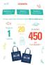 Visuel Journée sans sac plastique - Journée Mondiale sans sac plastique